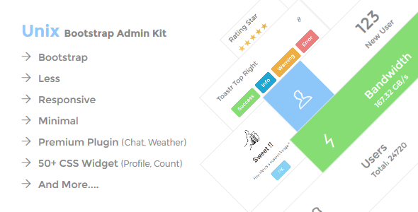 Unix Bootstrap Admin kit - Admin Templates Site Templates