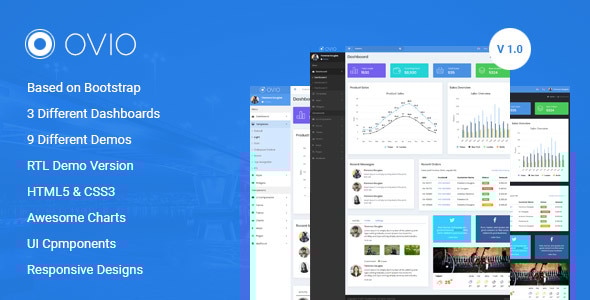 Ovio - Bootstrap Based Responsive Dashboard - Admin Template - Admin Templates Site Templates