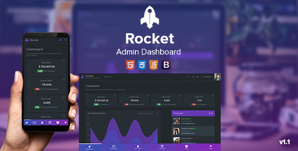 Rocket - Responsive Admin Dashboard - Admin Templates Site Templates
