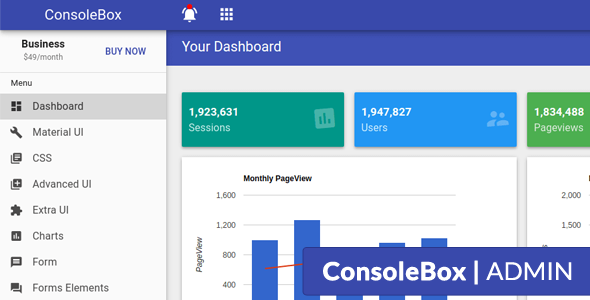 ConsoleBox - Angular Js Material Admin Template - Admin Templates Site Templates