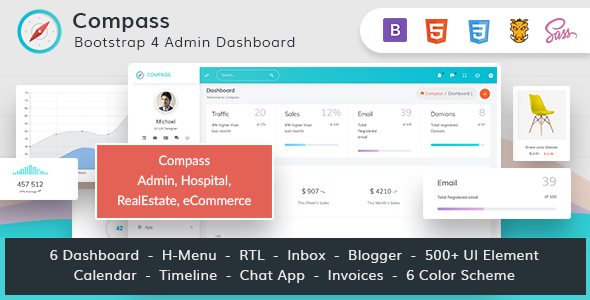 Compass | Bundle Admin Dashboard Template with Bootstrap 4 for Hospital RealEstate eCommerce - Admin Templates Site Templates
