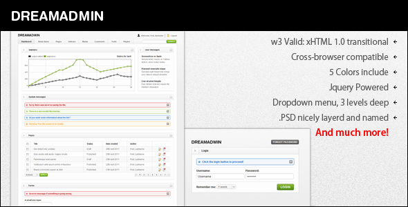 DreamAdmin - Admin Templates Site Templates