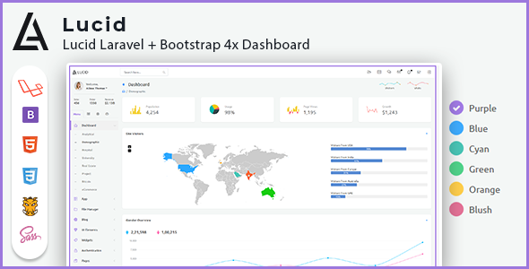 LUCID | Laravel 11+ with Bootstrap Admin Dashboard Template - Admin Templates Site Templates