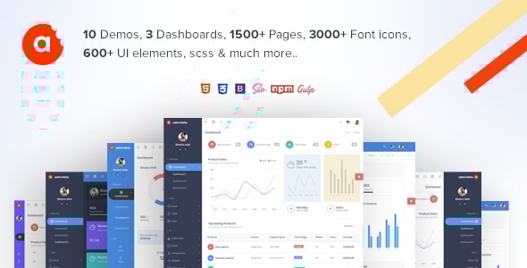 AdminBite Powerful Bootstrap 4 Dashborad Template - Admin Templates Site Templates