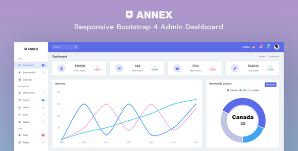 Annex - Admin Dashboard Template - Admin Templates Site Templates