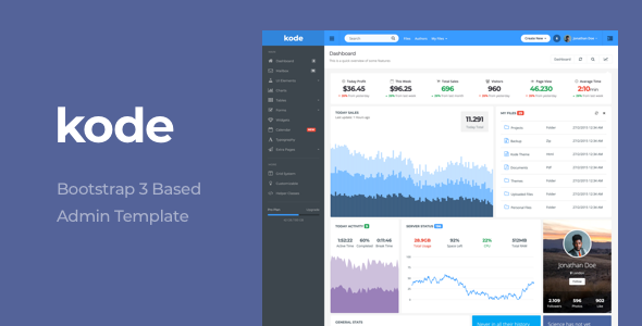 Kode - Responsive Admin Dashboard Template - Admin Templates Site Templates