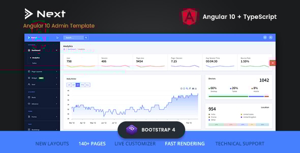 Next - Angular 10 Admin Template - Admin Templates Site Templates