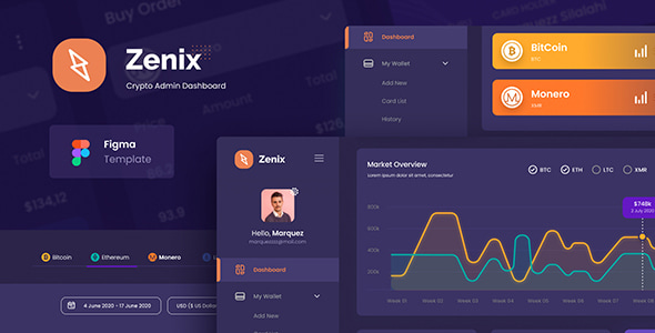 Zenix - Crypto Admin Dashboard UI Template Figma by peterdraw | ThemeForest