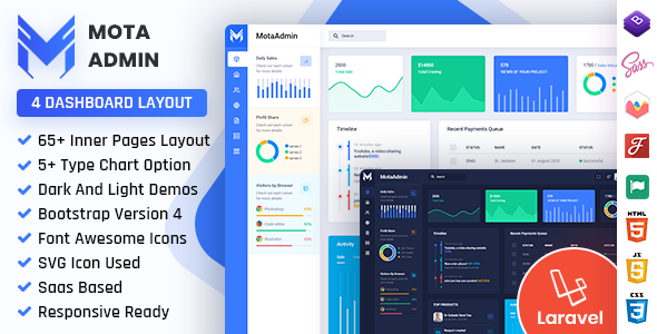 MotaAdmin - Laravel Admin Dashboard Template - Admin Templates Site Templates