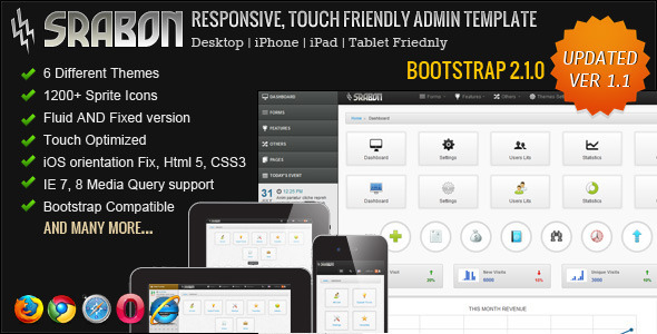 Srabon - Responsive, Touch Friendly Admin Template - Admin Templates Site Templates