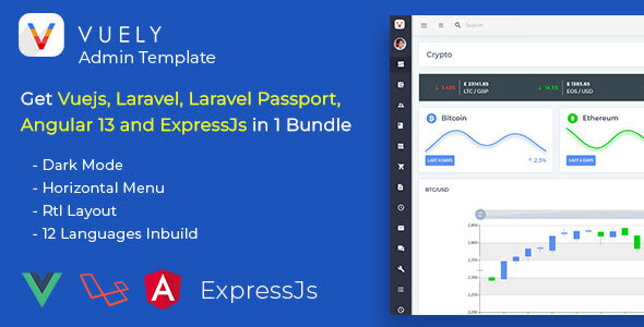 Vuely - Vuejs, Laravel, Angular 13, Expressjs Material Design Admin Template - Admin Templates Site Templates