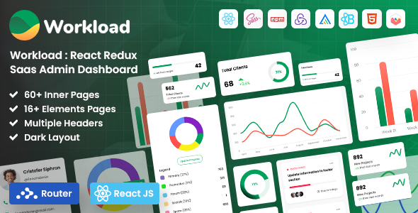 Workload | React Redux Project Management Admin Dashboard Template - Admin Templates Site Templates