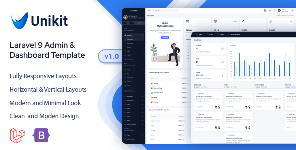 Unikit - Laravel 9 Admin & Dashboard Template - Admin Templates Site Templates