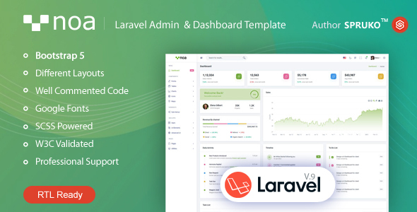 NOA – Laravel Admin & Dashboard Template - Admin Templates Site Templates