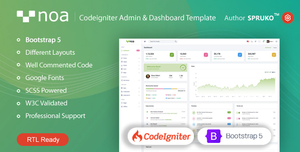 NOA – Codeigniter Admin & Dashboard Template - Admin Templates Site Templates