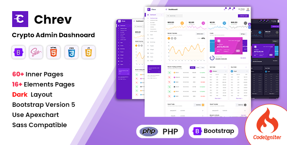 Chrev - Codeigniter Admin Dashboard Template - Admin Templates Site Templates