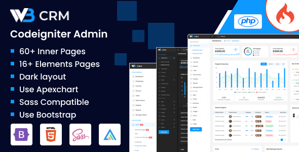 W3CRM - Codeigniter Bootstrap Admin Dashboard Template - Admin Templates Site Templates