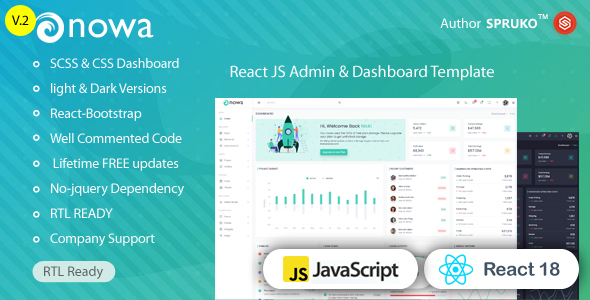 Nowa – React JS Admin Dashboard Template - Admin Templates Site Templates