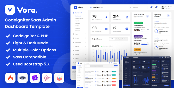Vora - Saas Codeigniter Admin Dashboard Template - Admin Templates Site Templates