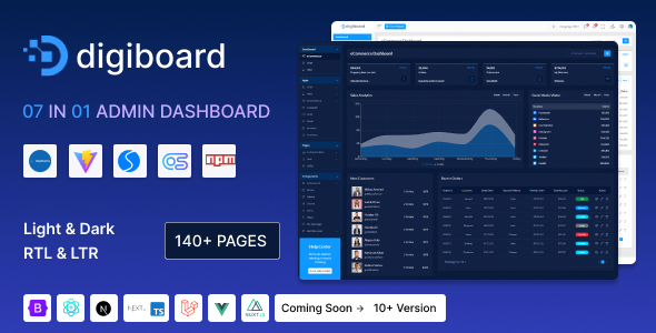 Digiboard - Multipurpose Admin Dashboard Template HTML + VueJs + Reactjs +Nextjs + Nuxtjs + Laravel - Admin Templates Site Templates