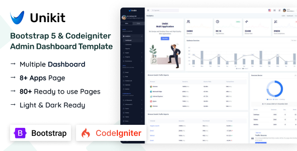 Unikit - Bootstrap & Codeigniter Admin Dashboard Template - Admin Templates Site Templates