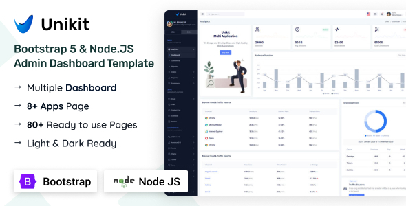 Unikit - Bootstrap & Node Admin Dashboard Template - Admin Templates Site Templates