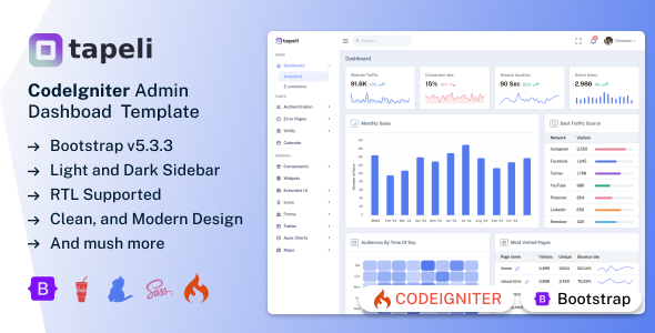 Tapeli - CodeIgniter Admin Dashboard Template. - Admin Templates Site Templates