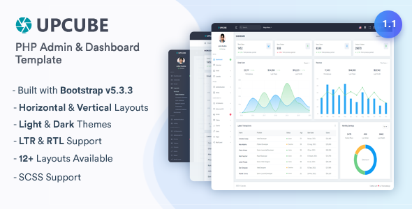 Upcube - PHP Admin & Dashboard Template - Admin Templates Site Templates