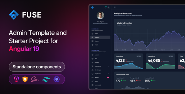 Fuse - Angular Admin Template - Admin Templates Site Templates