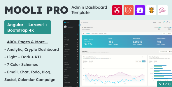Mooli Pro - Angular, Laravel, & HTML Admin Dashboard Template - Admin Templates Site Templates