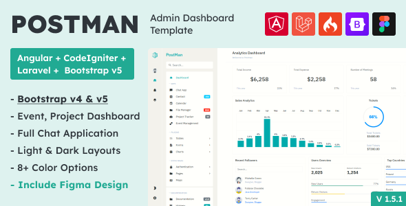 Postman - Bootstrap5, Angular, laravel, Codeigniter Admin Dashboard Template - Admin Templates Site Templates