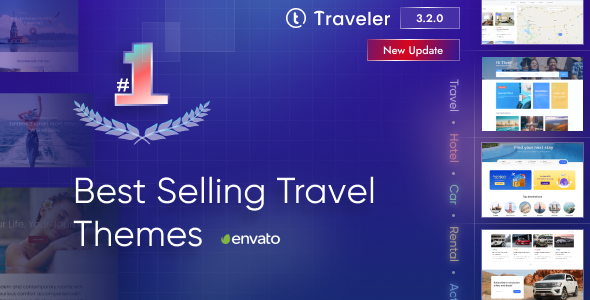Traveler - Travel Booking WordPress Theme - Travel Retail
