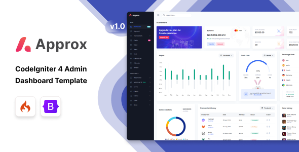 Approx - Finance Management CodeIgniter Admin & Dashboard Template by ...
