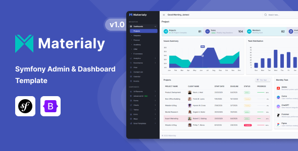 Materialy - Symfony Admin & Dashboard Template - Admin Templates Site Templates
