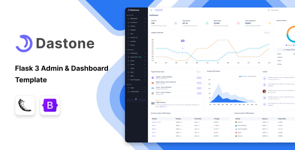 Dastone - Flask Admin & Dashboard Template - Admin Templates Site Templates