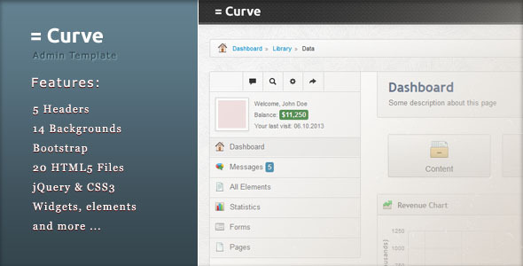Curve Admin Template - Admin Templates Site Templates