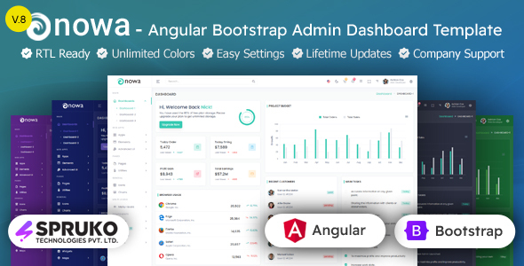 Nowa – Angular Admin Dashboard Template - Admin Templates Site Templates