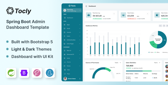Tocly - Spring Boot Admin & Dashboard Template - Admin Templates Site Templates