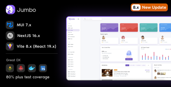 Jumbo – React Admin Dashboard Template | Next.js, MUI, Vite | SaaS Admin Panel UI Kit - Admin Templates Site Templates