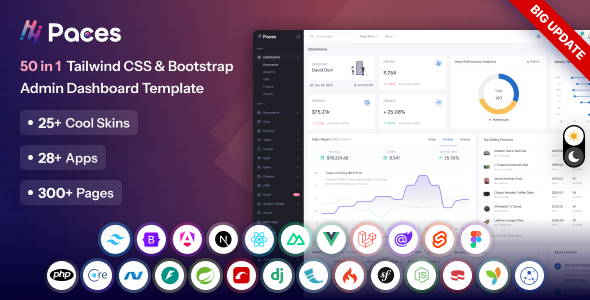 Paces - Tailwind CSS, Bootstrap, React, NextJs, Angular, Blazor, Laravel Admin Dashboard Template - Admin Templates Site Templates