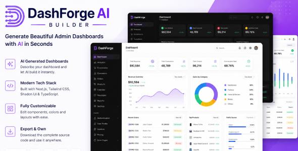 DashForge AI – AI Dashboard Builder for Next.js & ShadCN UI - Admin Templates Site Templates