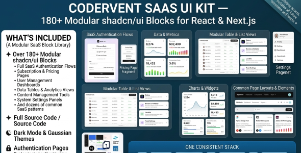 Codervent UI Blocks - 180+ Shadcn UI Blocks & Components for React & Next.js - Admin Templates Site Templates