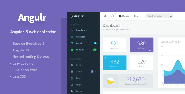 Angulr - Bootstrap Admin Web App with AngularJS - Admin Templates Site Templates
