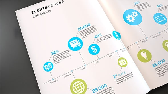 Corporate Presentation - Magazine, After Effects Project Files | VideoHive